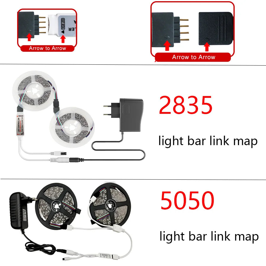 Bluetooth IR Control LED Strip Lights