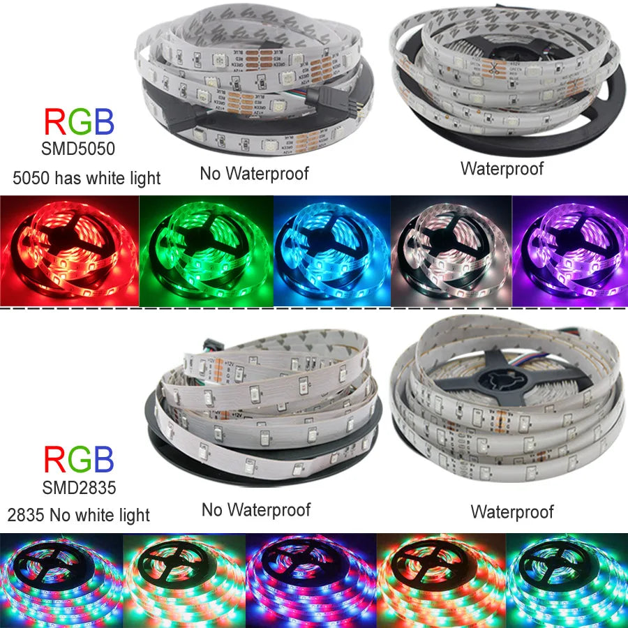 Bluetooth IR Control LED Strip Lights