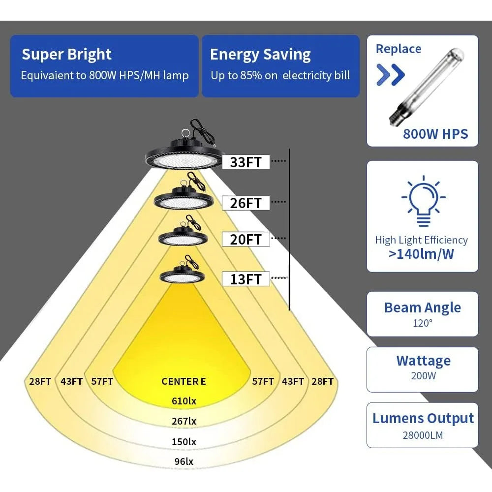 Led Shop Lights - 200W  6 Pack UFO Led