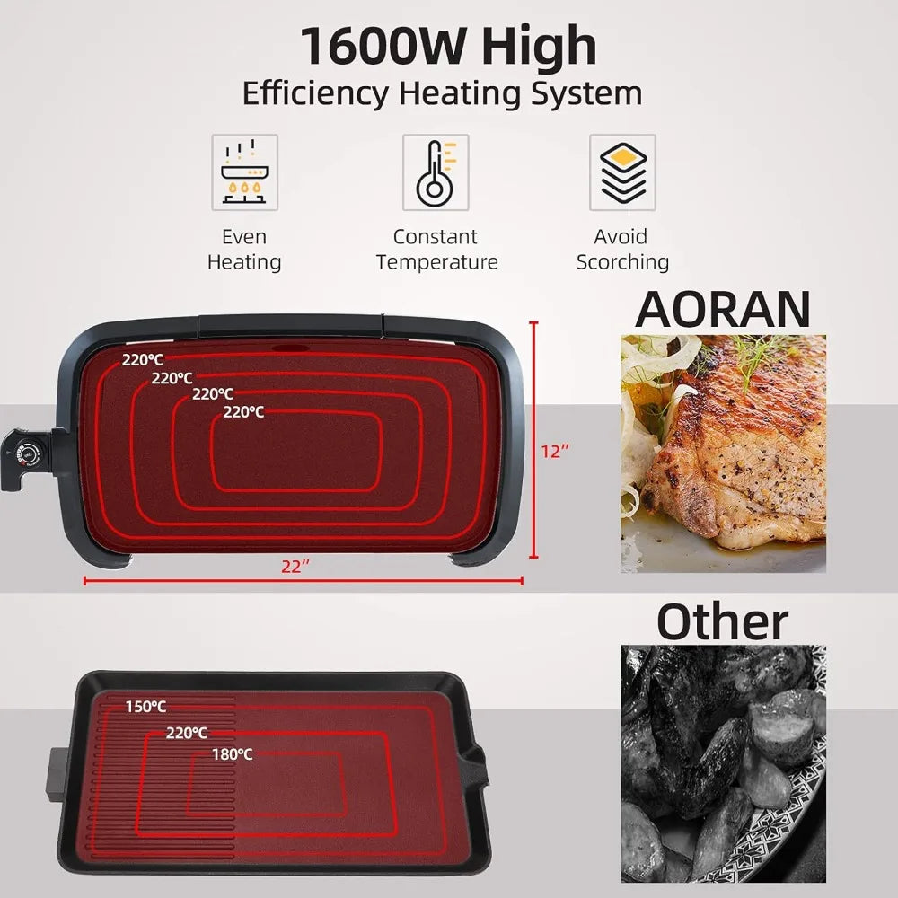 Electric Griddles, 22 inch