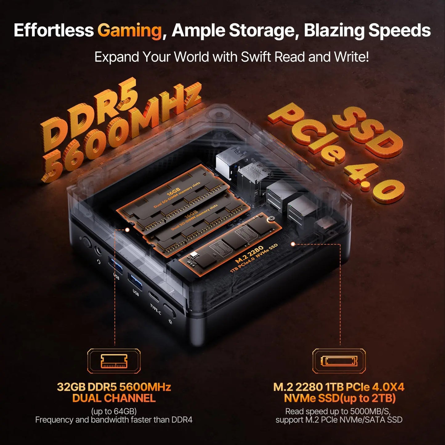 ACEMAGIC AM18 Gaming Mini PC