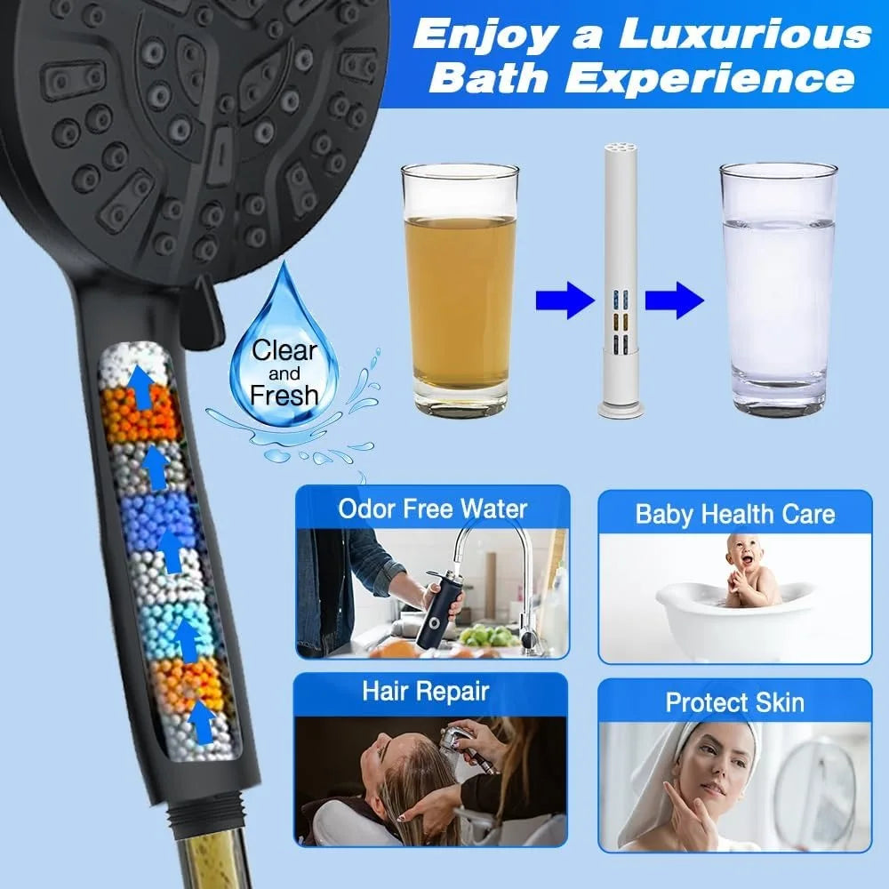 12" Black Shower Head and Handle Set