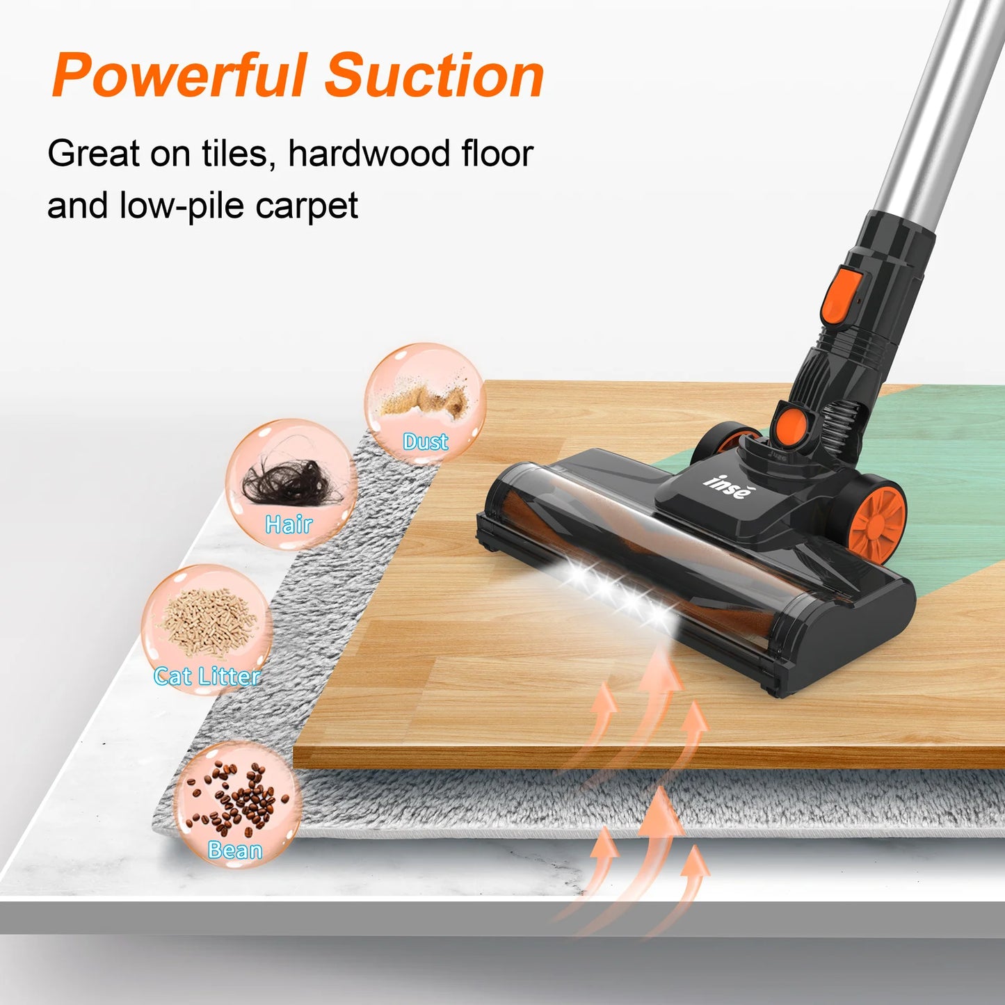 Cordless Vacuum Cleaner Powerful Brushless Motor.