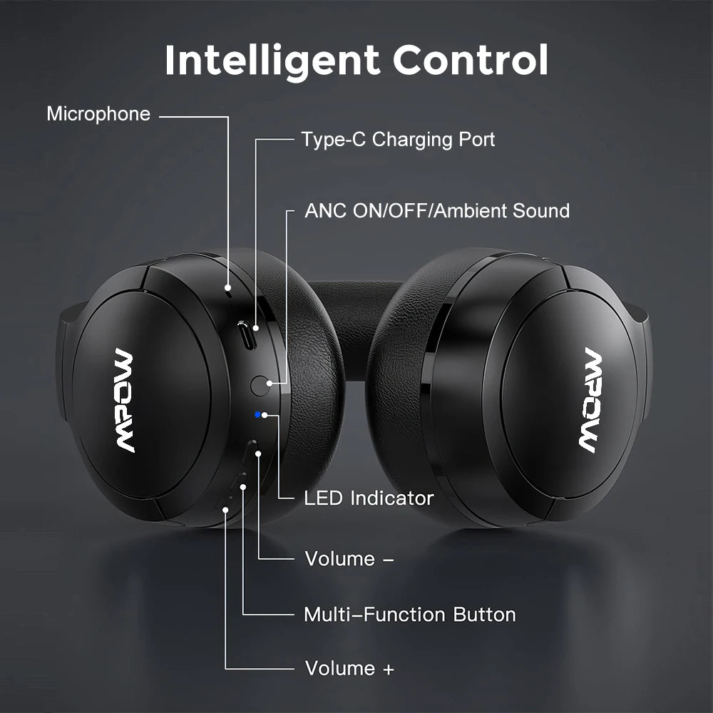 Wireless Headphones Bluetooth