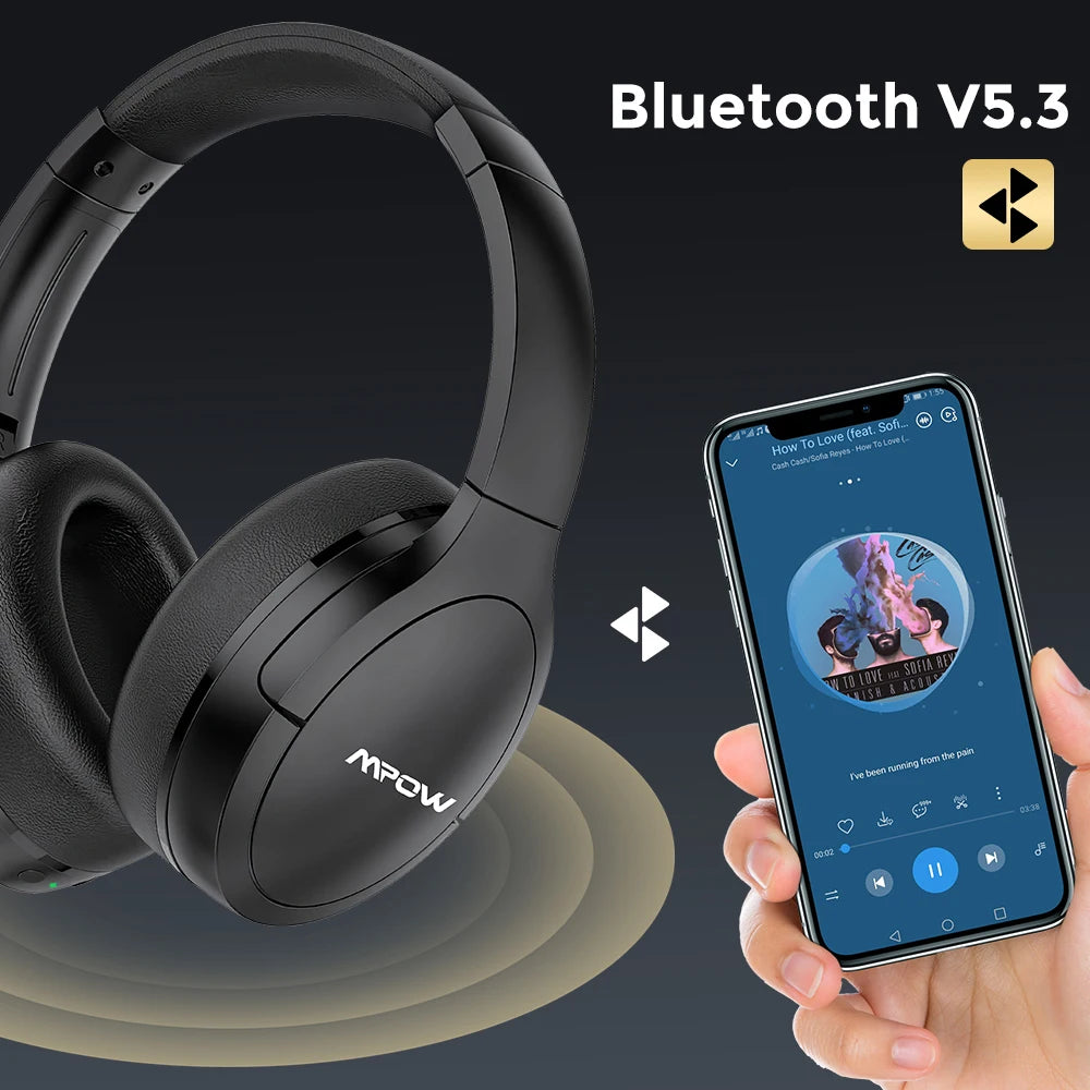 Wireless Headphones Bluetooth